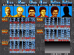 Thrash Rally screenshot 9 for Neo Geo AES